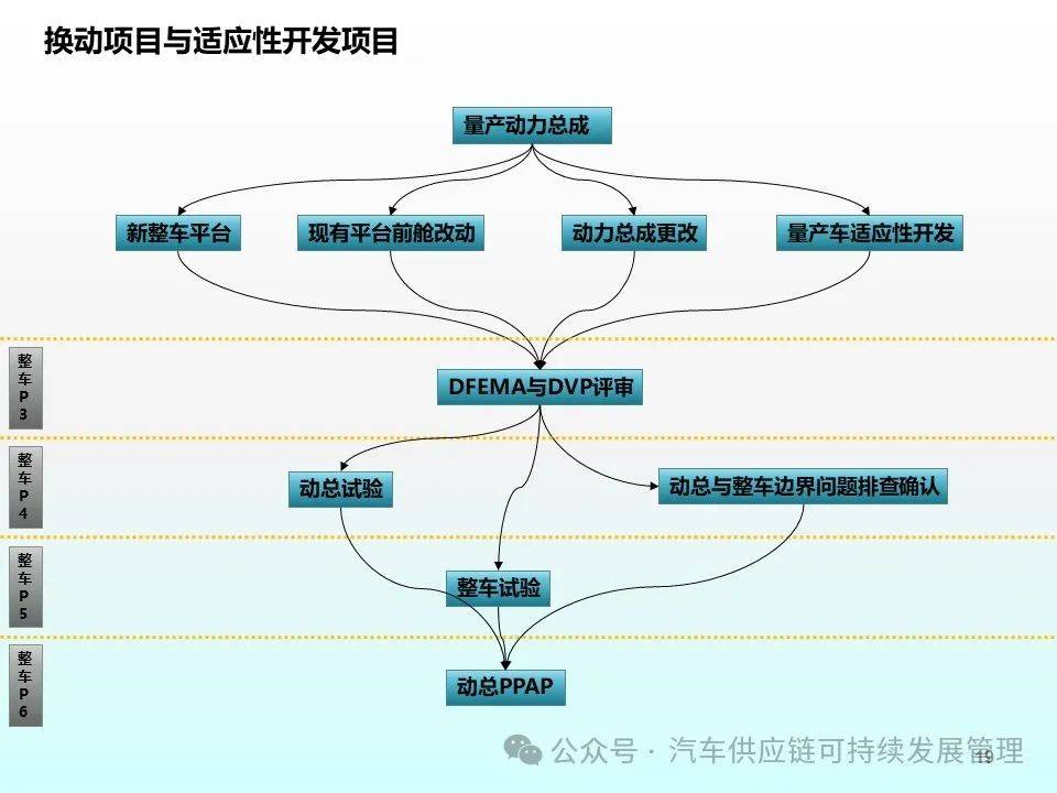 7777788888奥门,高速执行响应计划_Essential98.200