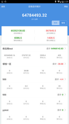 7777788888精准管家婆,仿真方案实现_app68.856