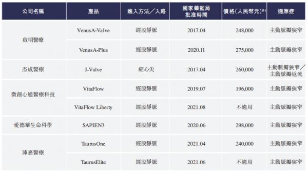 2024年天天彩资料免费大全,数据分析说明_Elite34.4.48