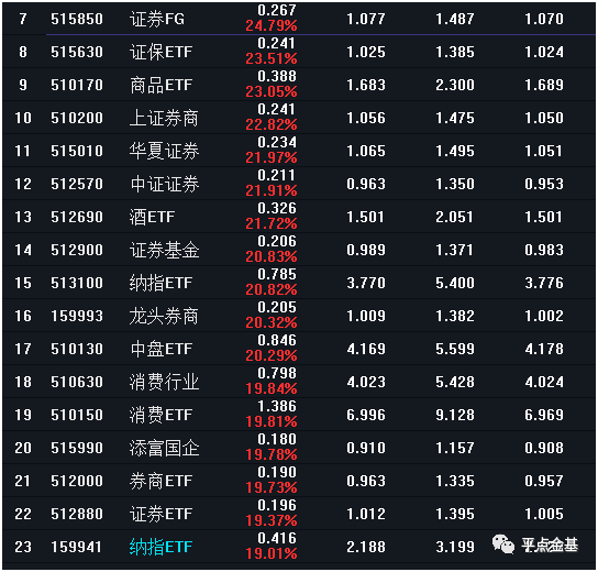 2024今晚香港开特马,实地数据分析计划_Advanced91.841