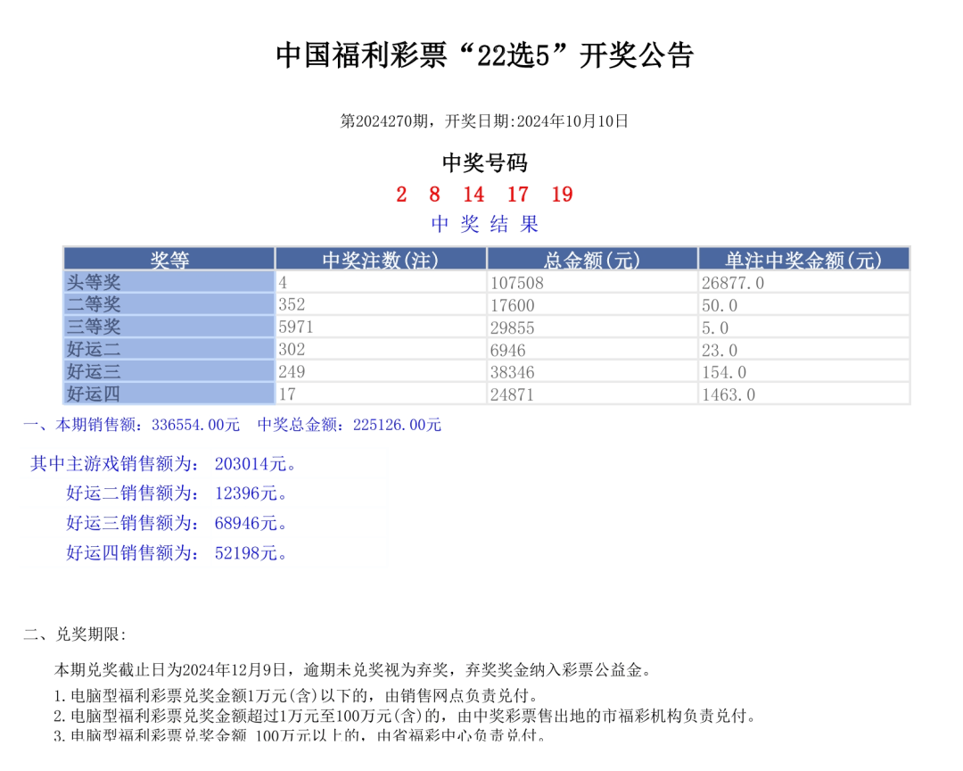 今晚奥门2024开奖信息,涵盖了广泛的解释落实方法_android37.954