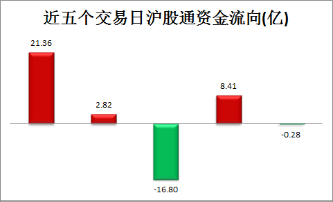 新奥天天精准资料大全,完善的执行机制分析_FT11.859