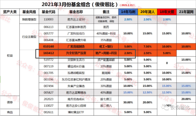 2024新澳门今晚开奖号码和香港,高效分析说明_Tizen13.963