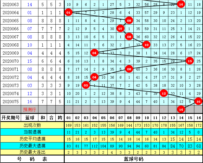 新澳六开彩开奖结果查询合肥,理论分析解析说明_MT58.242