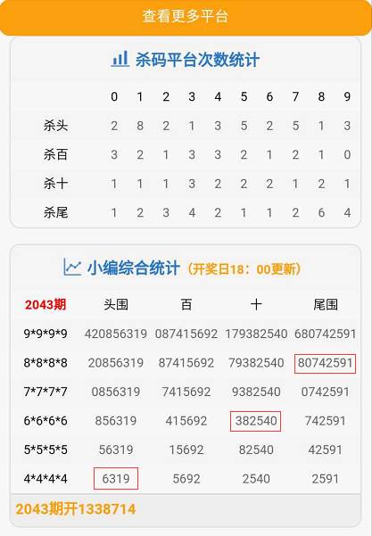 一码中中特,专家解析说明_Prime95.424