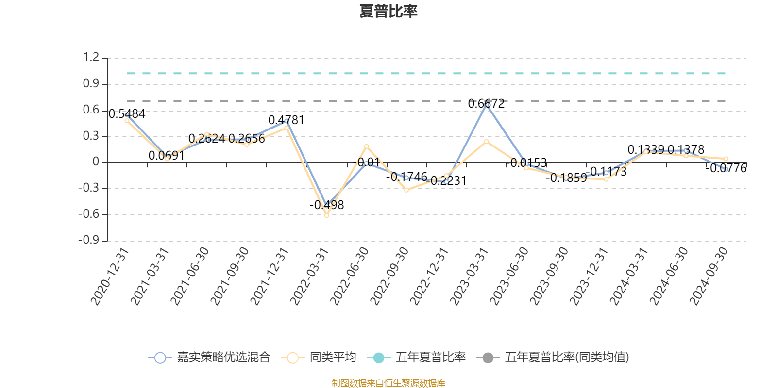 2024资料大全正版资料,可靠性执行策略_iPhone84.764