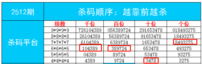 7777788888一肖一码,战略优化方案_YE版42.903