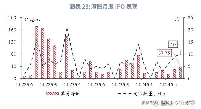 2024香港免费精准资料,深层策略数据执行_Lite55.104