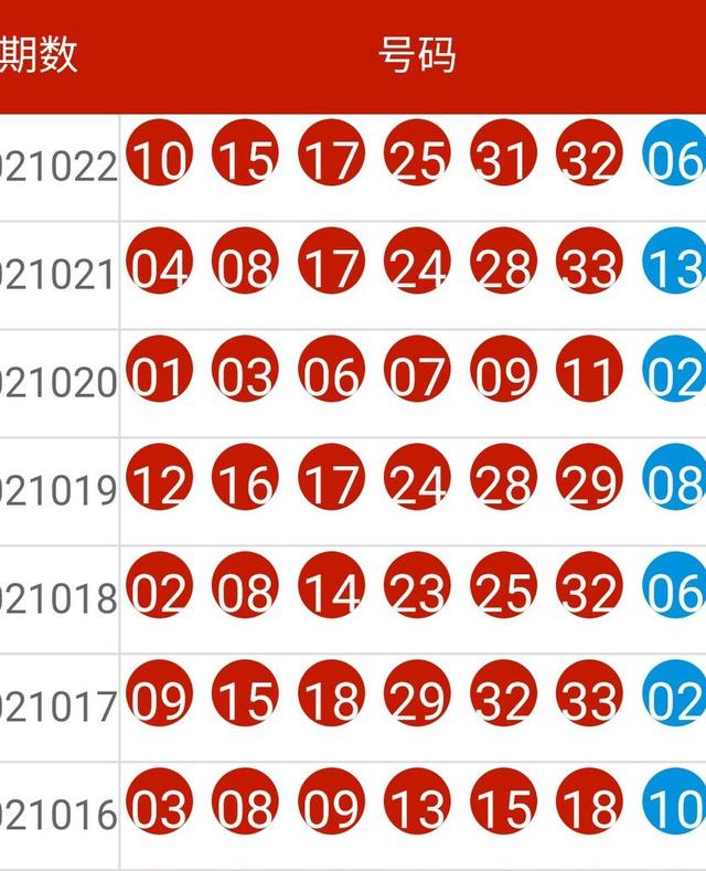 新澳六开彩最新开奖结果查询,实践性执行计划_SP56.656