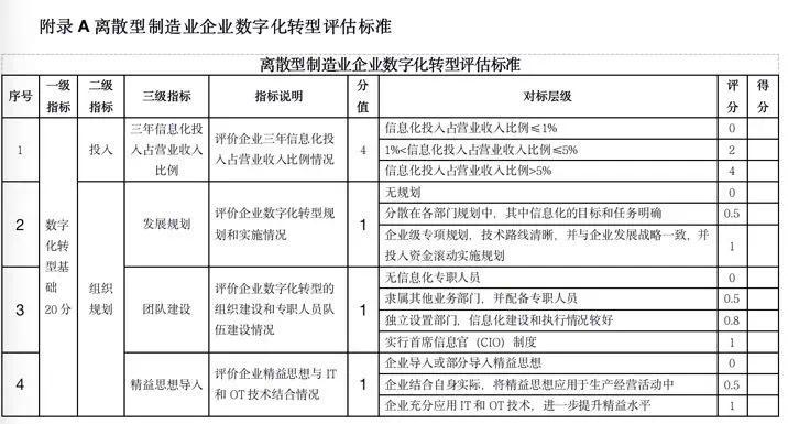 天天好彩,标准化流程评估_铂金版46.985