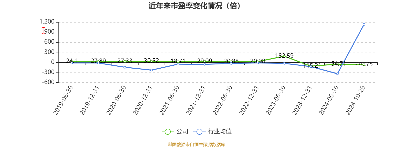 2024澳门码今晚开奖结果,深入数据策略解析_FHD33.595