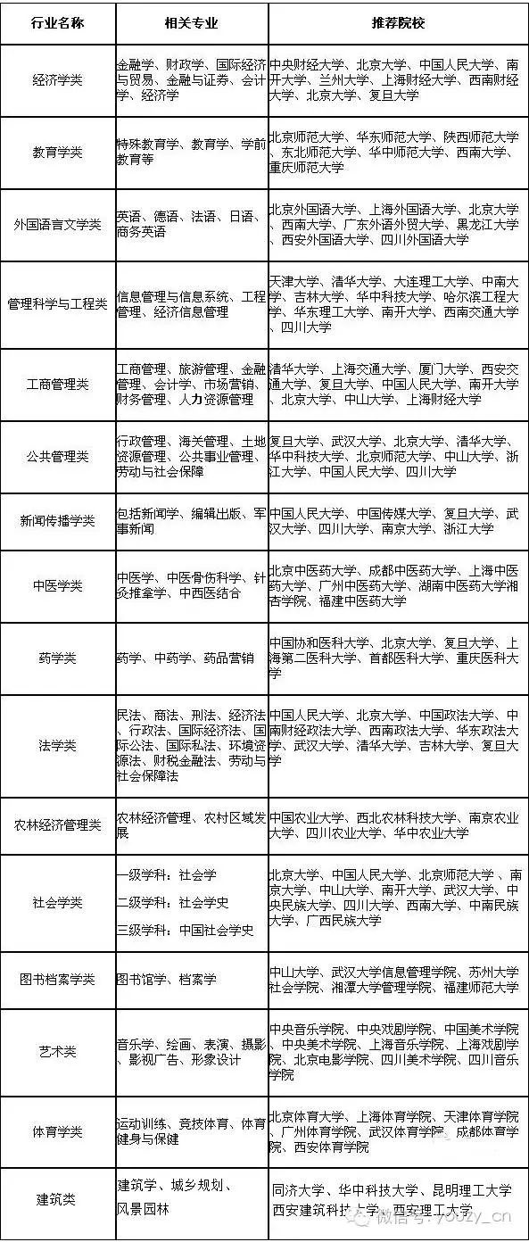 2024澳门今晚开特,现状解读说明_专业款42.135