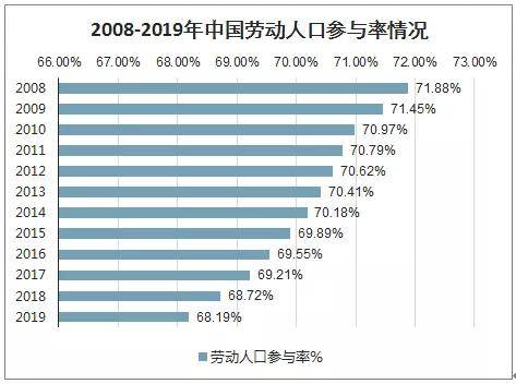 2024澳门天天开好彩大全开奖记录走势图,深层数据分析执行_HDR49.923