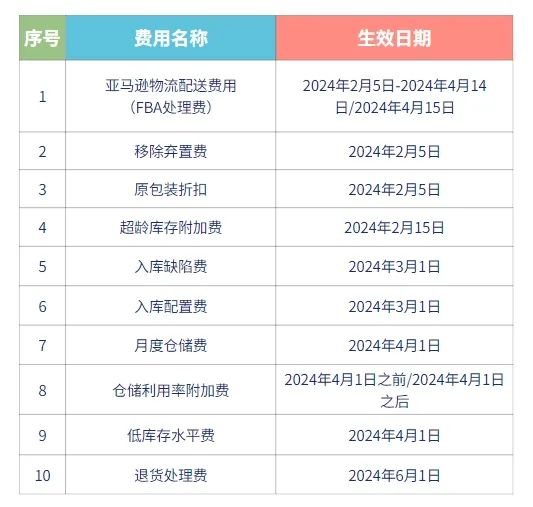 2024年新版49码表图,深入数据应用解析_复刻款98.558