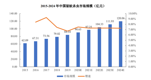 2024香港开奖结果记录及查询,高速响应解决方案_DP35.120