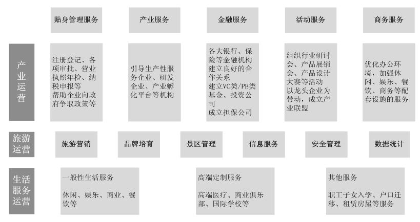 626969澳彩资料2024年,实地执行考察方案_tool29.258