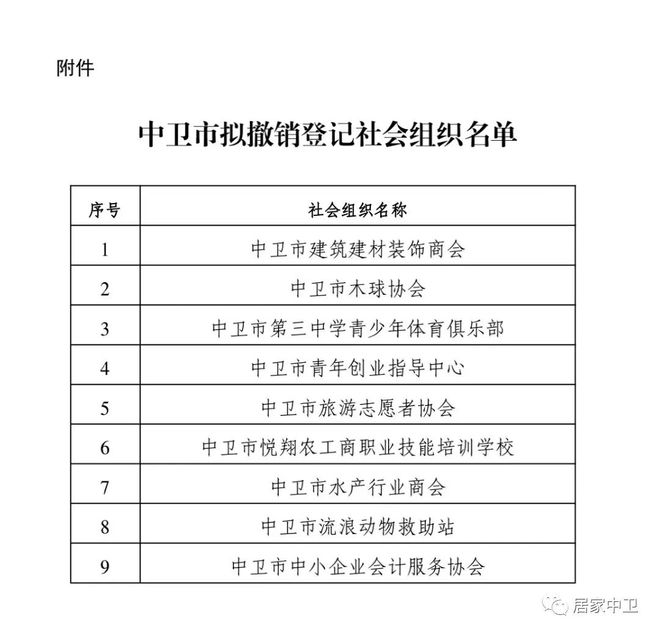 中卫市委组织部最新公示，深化人才队伍建设，助力城市高质量发展