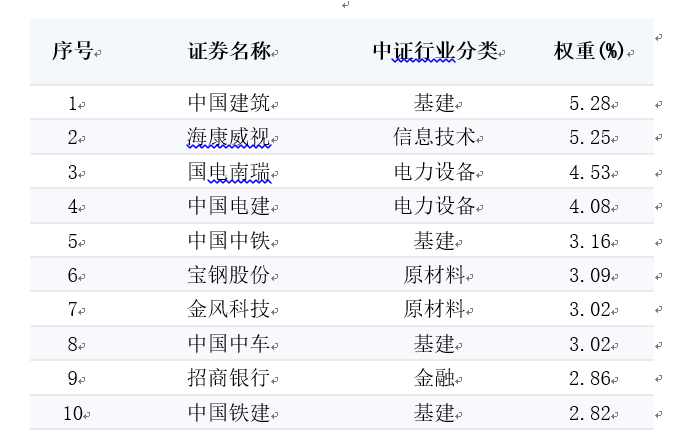 7777888888精准管家婆,标准程序评估_领航版94.899