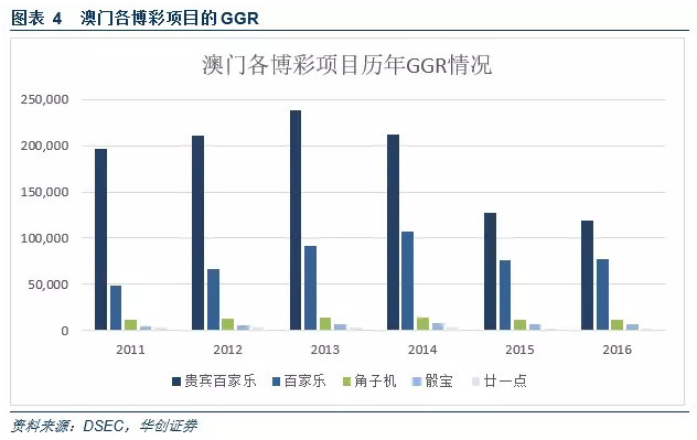 2024年澳门的资料,收益解析说明_FHD版93.971