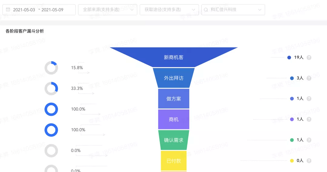 2024澳门特马今晚开奖结果出来了吗图片大全,数据驱动方案实施_交互版45.786