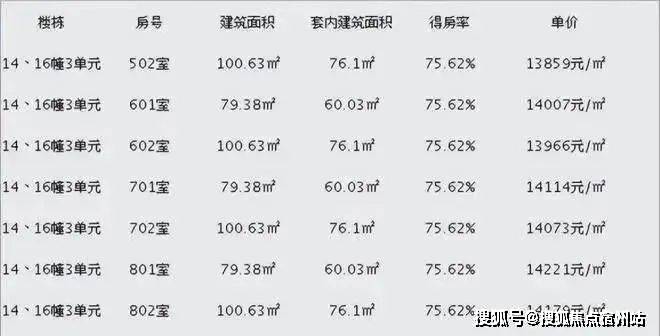 660678王中王免费提供护栏,专业数据解释定义_挑战款38.55