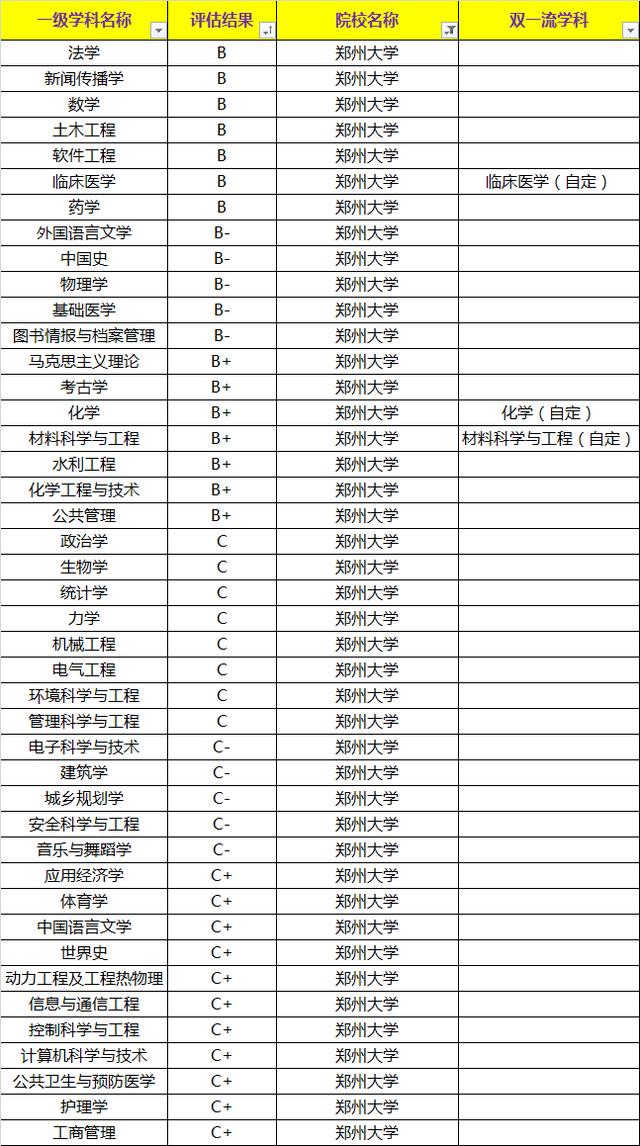 7777788888王中王开奖记录,实地评估解析数据_挑战款38.846