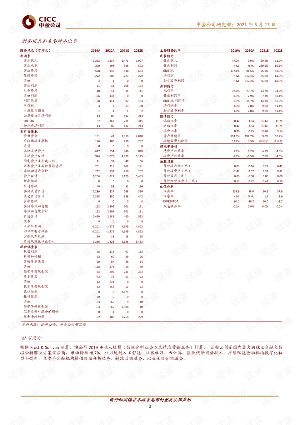 2024新澳门正版免费资木车,经济性执行方案剖析_娱乐版305.210