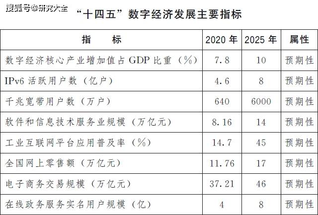 新澳49图库-资料,综合性计划定义评估_进阶款87.810