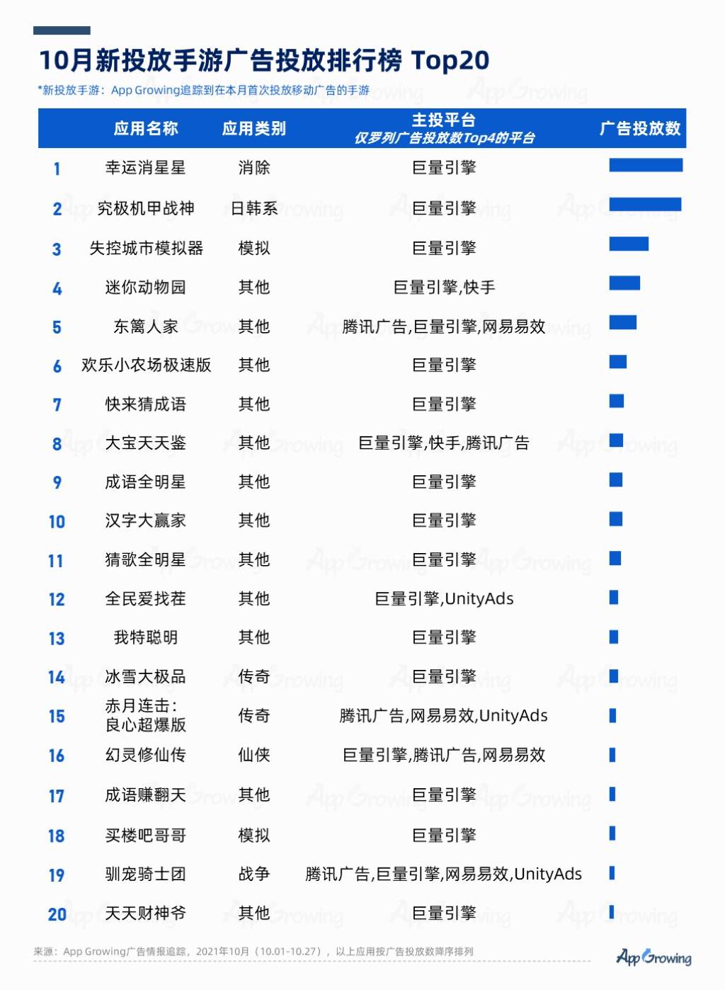 2024年正版资料免费大全最新版本亮点优势和亮点,最新正品解答落实_Windows24.483