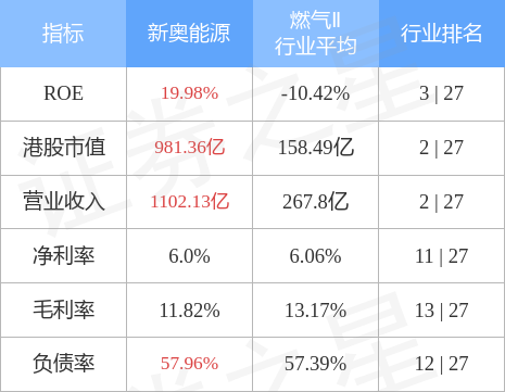 2024新奥免费资料,数据支持设计计划_复古版69.960