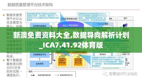 2024新澳免费资科大全,数据整合设计方案_UHD版85.191