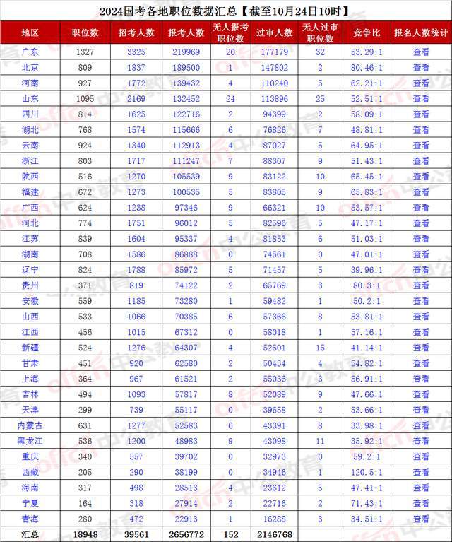 2024澳门正版资料大全,实地说明解析_标配版18.152