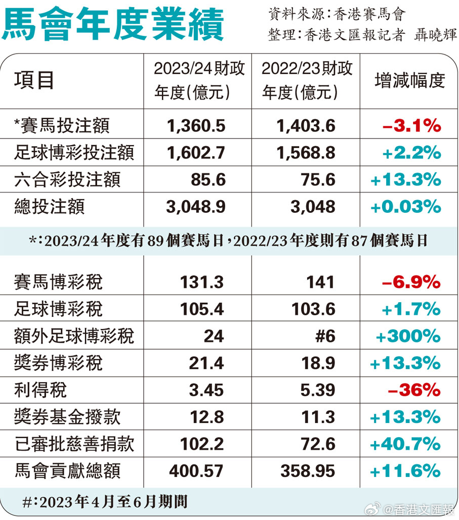 7777788888马会传真,安全性方案解析_超级版30.720