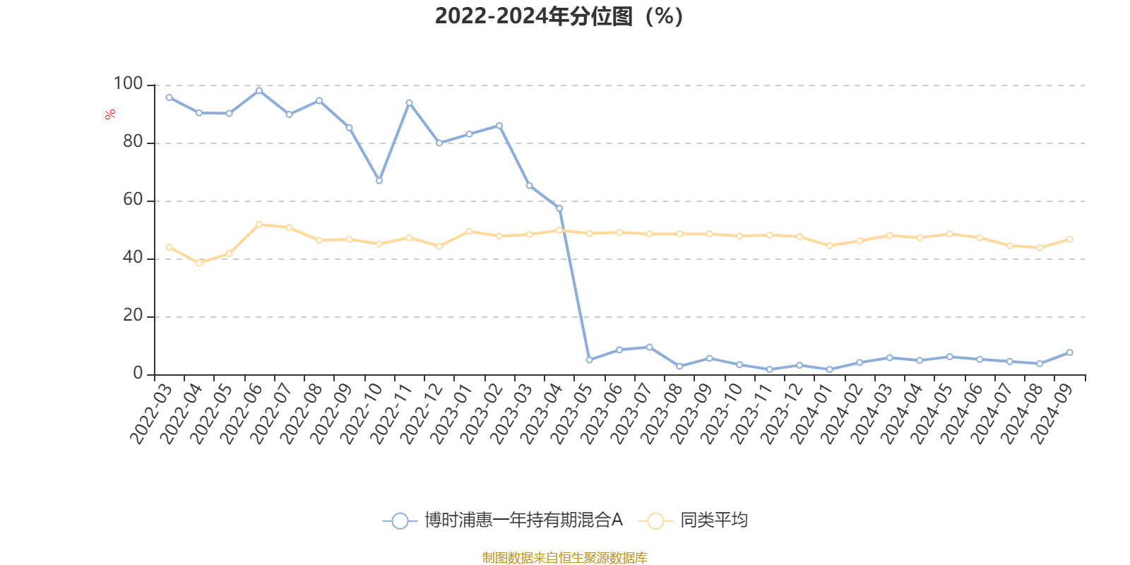 2024澳门正版资料大全,精准实施步骤_进阶版66.631