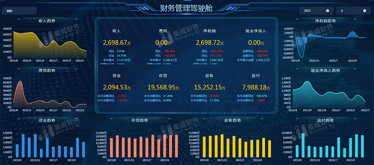 新奥天天免费资料大全,数据解析导向计划_Superior88.952