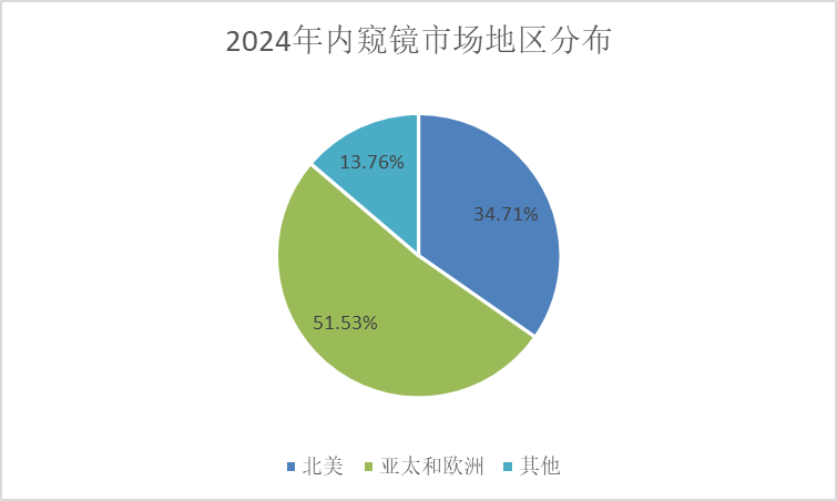 2024新澳免费资料大全,现状分析解释定义_工具版39.556