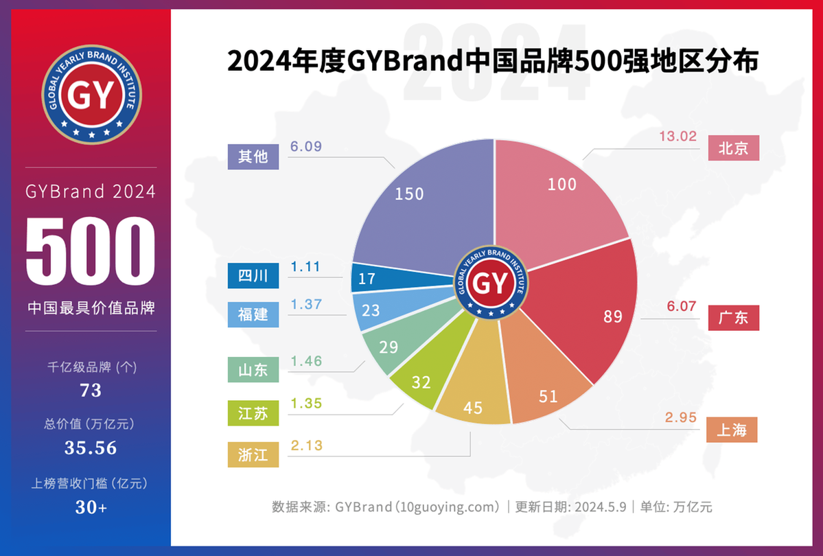 2024天天好彩,数据驱动设计策略_Hybrid76.229