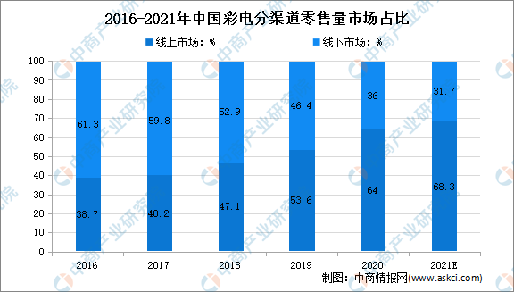 2024澳门六今晚开奖结果是多少,经济性执行方案剖析_XE版47.475