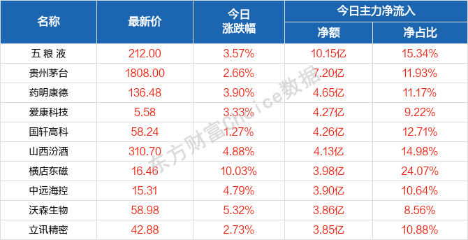 2024澳门天天开好彩大全免费,实地设计评估方案_uShop42.397