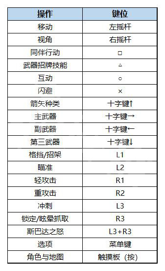 2024正版资料大全好彩网,经济执行方案分析_36032.291