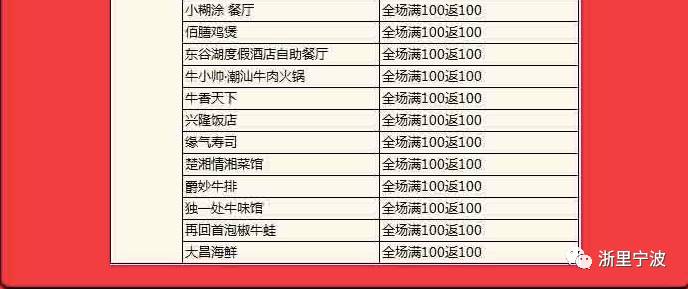 2024今晚开特马开奖结果,实践性策略实施_Console36.960