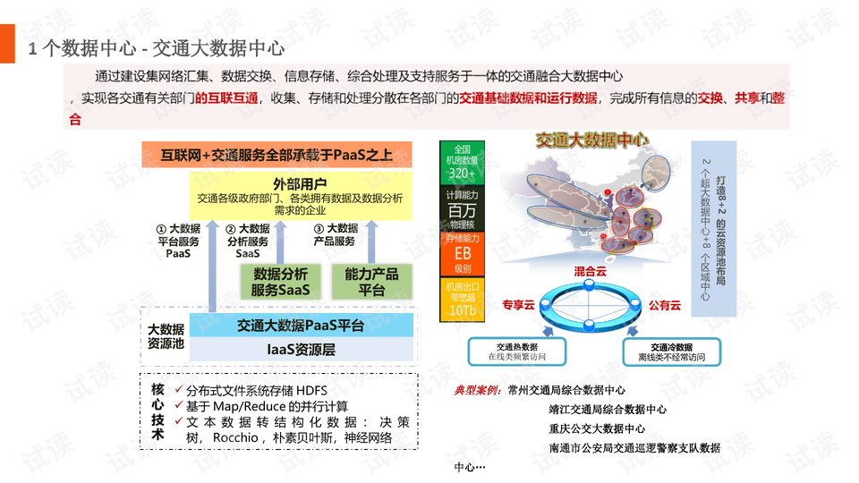 7777788888管家婆免费,数据整合执行方案_Prime83.456