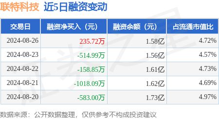 2024澳门特马最准网站,科学数据评估_网红版38.763