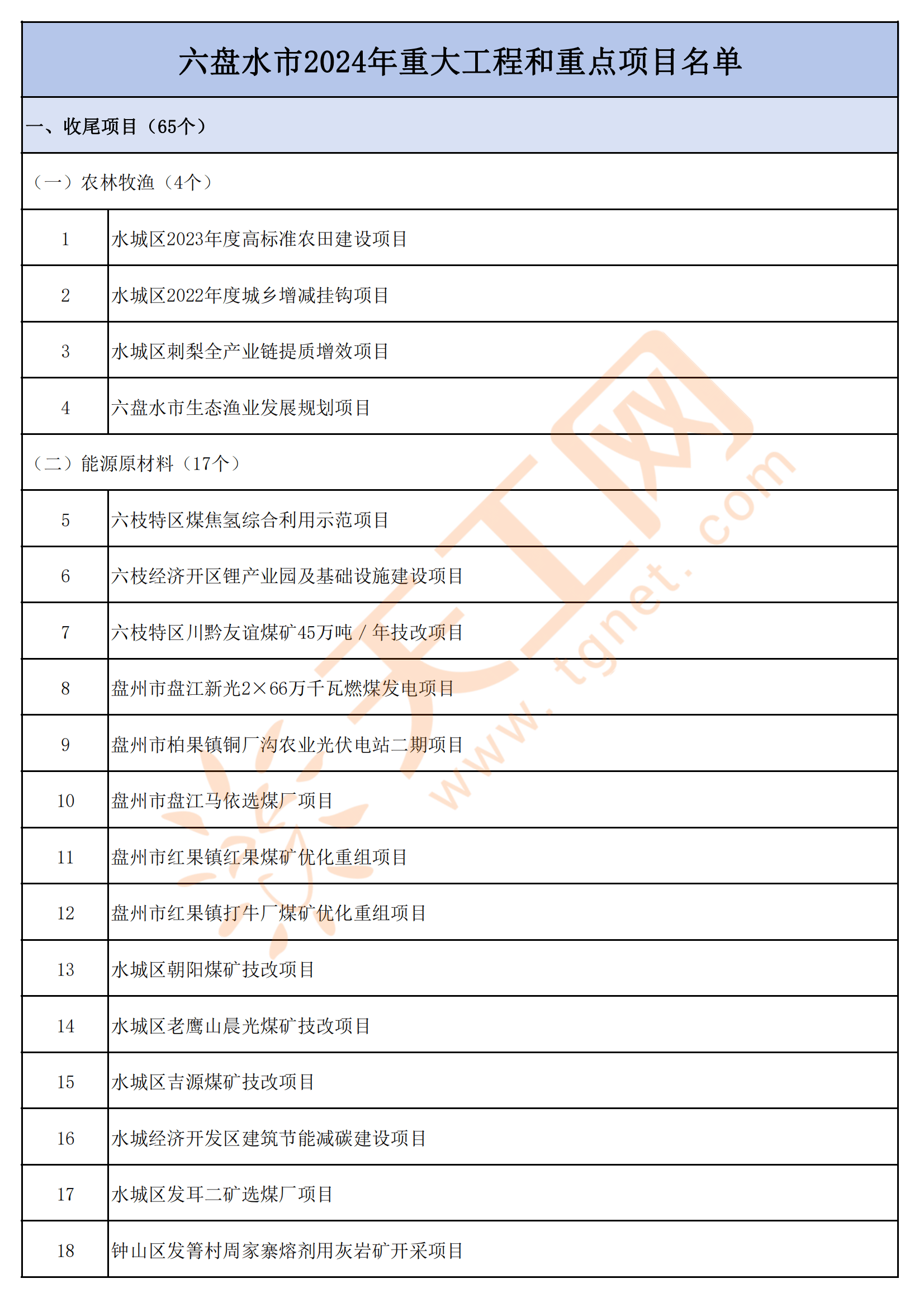 2024新澳资料免费资料大全,安全设计解析_探索版42.437