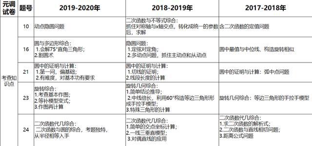 4949澳门今晚开奖结果,实践调查解析说明_WP77.996