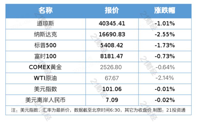 2024年正版免费天天开彩,稳定性方案解析_Premium50.787