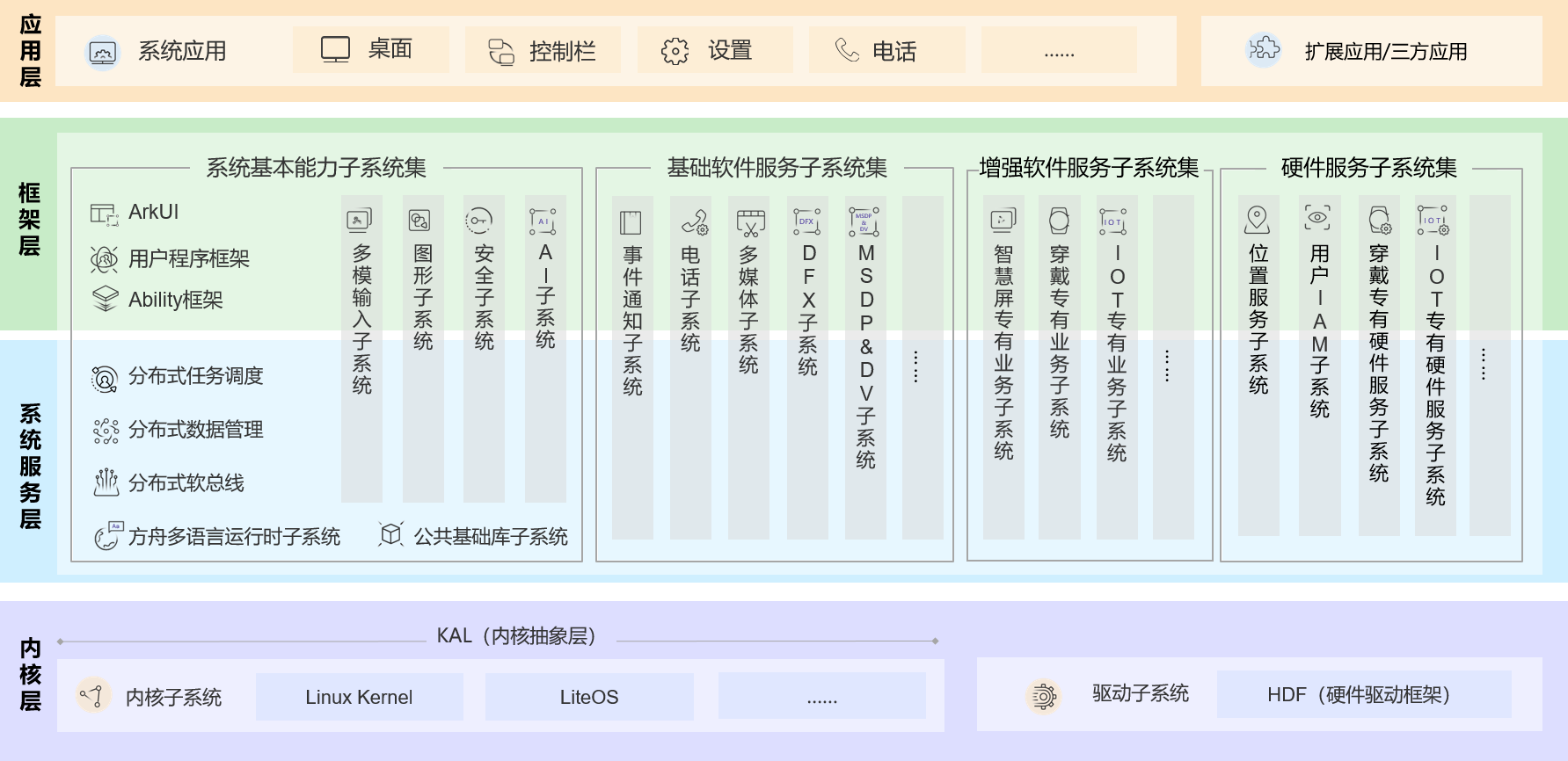 2024澳门天天六开好彩开奖,全面执行数据方案_Harmony55.565