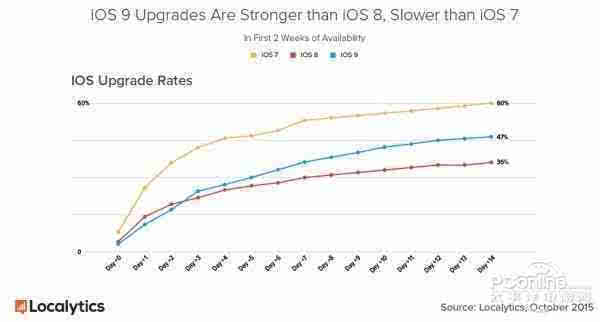 新澳今晚上9点30开奖结果是什么呢,深入研究解释定义_ios99.268