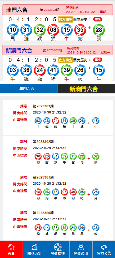 2024新澳门天天开奖攻略,全面数据策略实施_薄荷版83.734