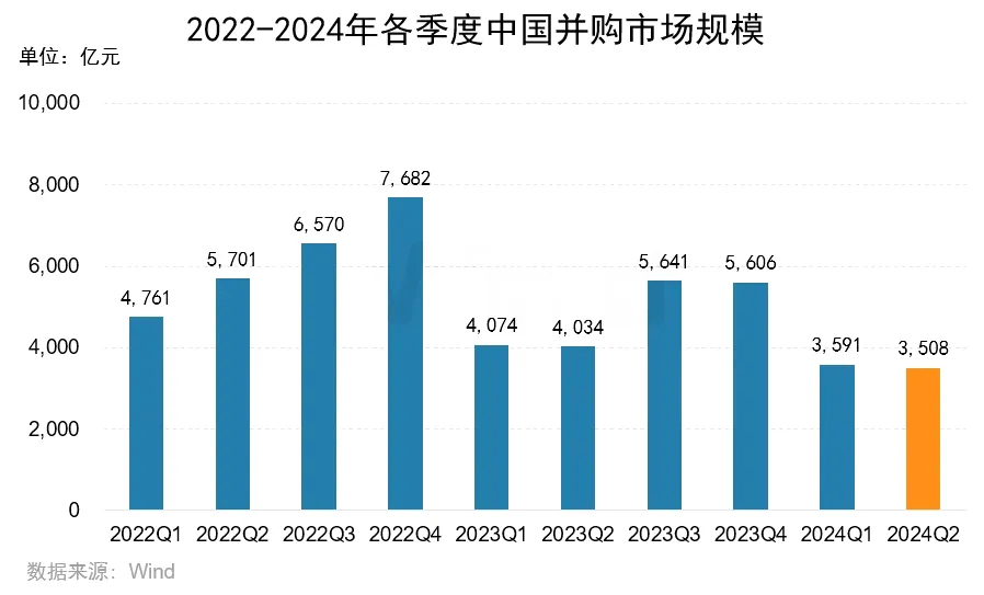 2024资料大全正版资料,精细设计策略_尊贵款58.674